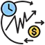 After-Hours Availability